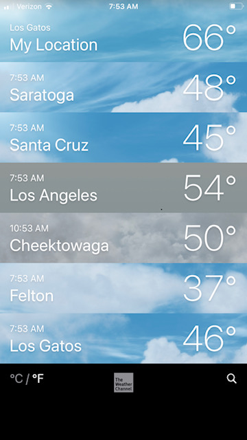 Tipping Point in Temperature